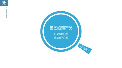 如果說基因檢測的數據結果帶來的是保險產品用戶的重現整合,這是