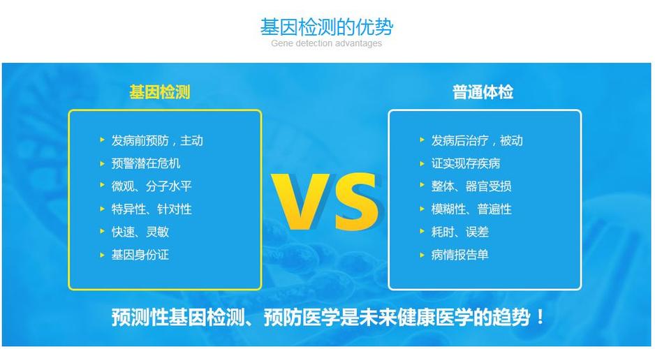 問基因的基因檢測產品可以排查出隱藏在體內的"疾病地雷",降低和規避